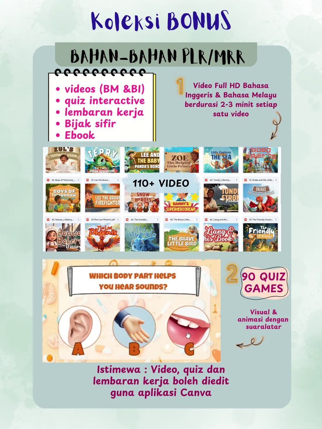 Koleksi Bonus — Bahan PLR/MRR, 110+ Video, 90 Quiz Games